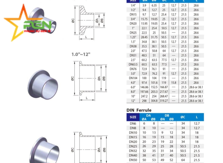 FERRULE INOX 304, FERRULE INOX 316, ADAPTER INOX 304, 316, MÔI CLAMP INOX 304, MÔI CLAMP INOX 316