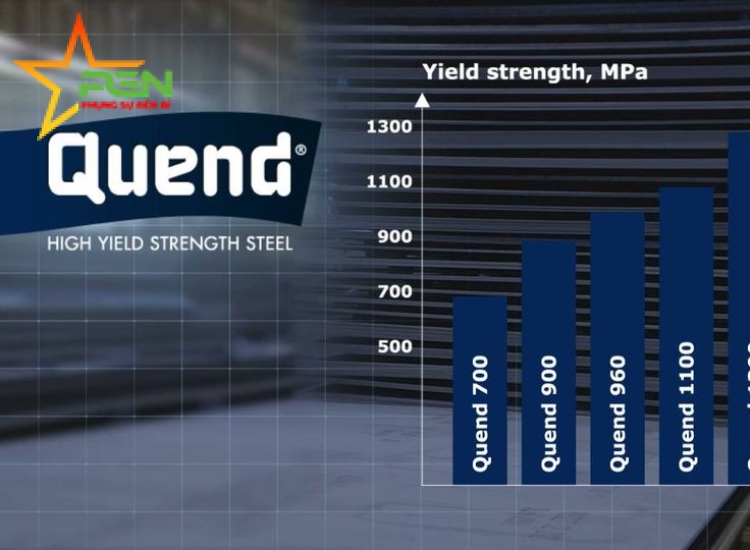 THÉP TẤM CHỊU MÀI MÒN-Quard® 450/Quard® 500/ QUARD500/Quend® 700/Quend® 900/Quend® 960